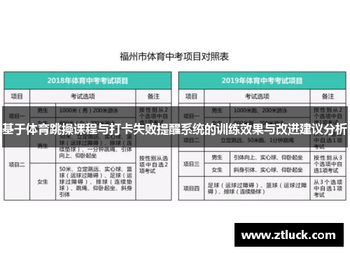 基于体育跳操课程与打卡失败提醒系统的训练效果与改进建议分析